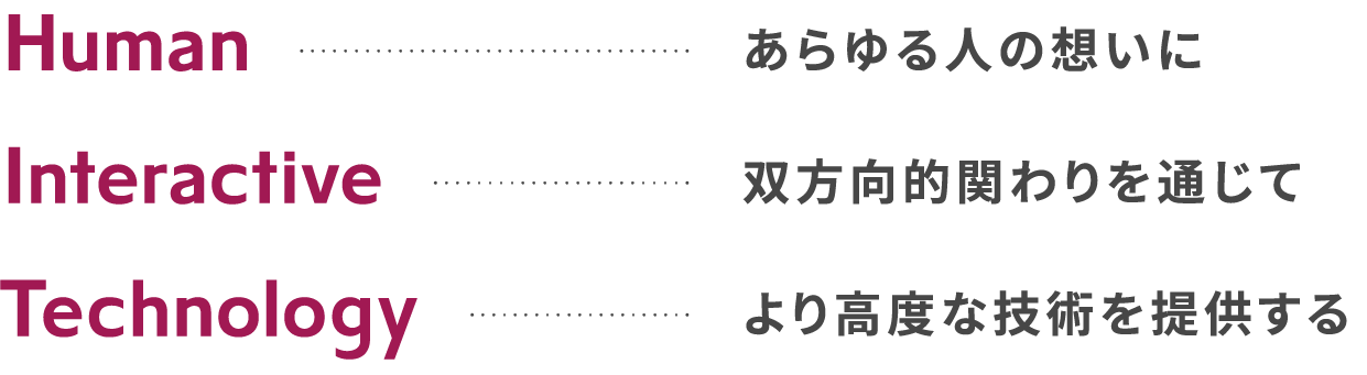 企業理念